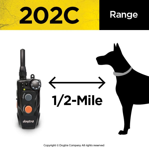 Dogtra 202C Two Dog Remote Dog Training Collar - Dog