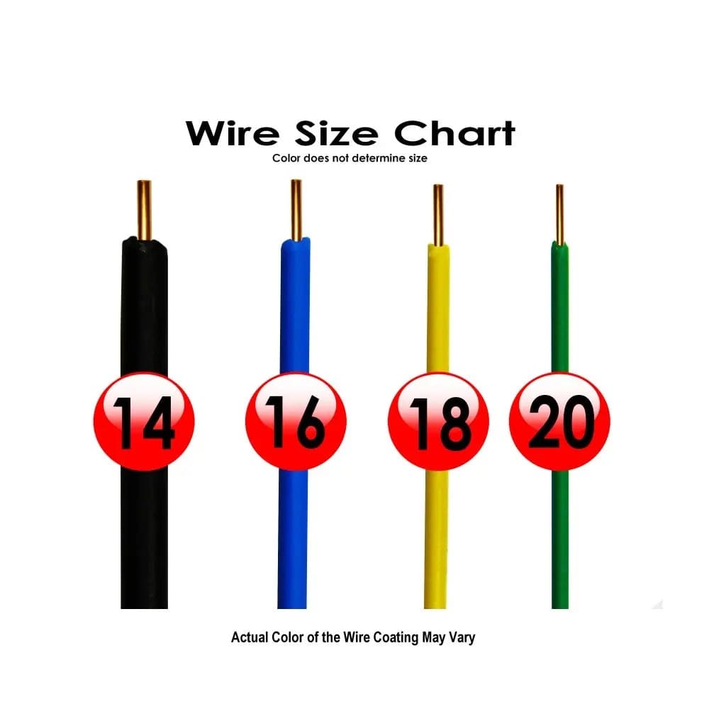 Essential Pet Twisted Dog Fence Wire - Underground