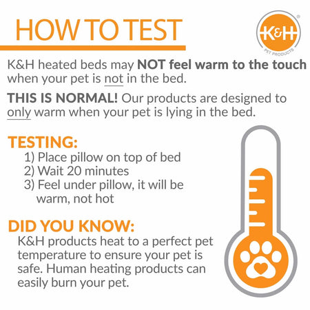 K&H Pet Products Outdoor Heated Kitty House Cat Shelter
